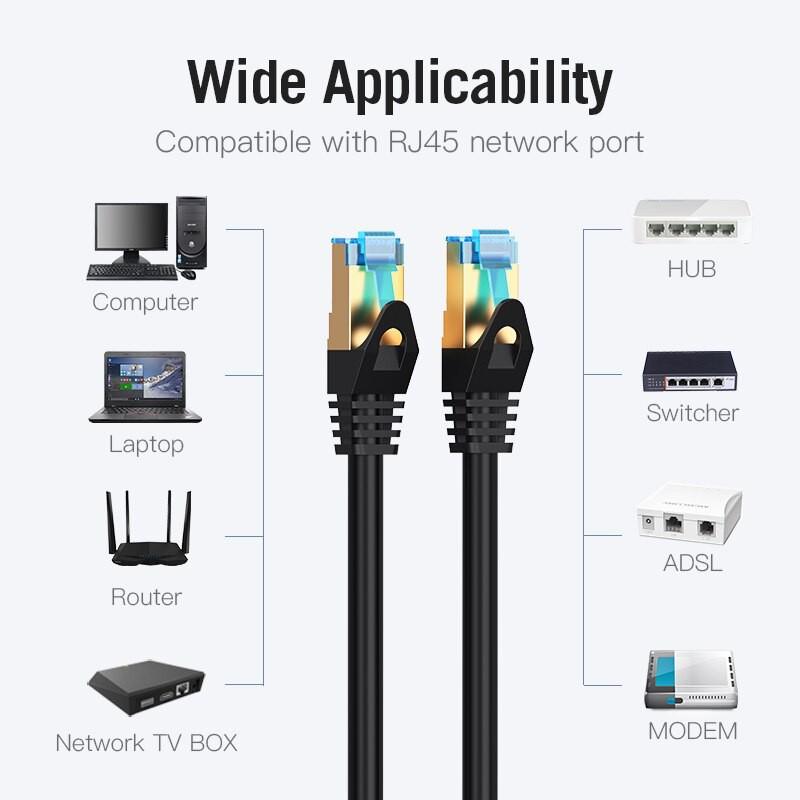  Dây cáp mạng LAN CAT7 10Gbps VENTION, dài 1m/2m/3m/5m/10m/15m mã VPC7SSTP Hàng chính hãng