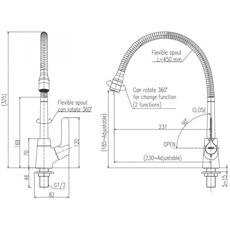 Vòi Rửa Bát Inax SFV-18 Lạnh