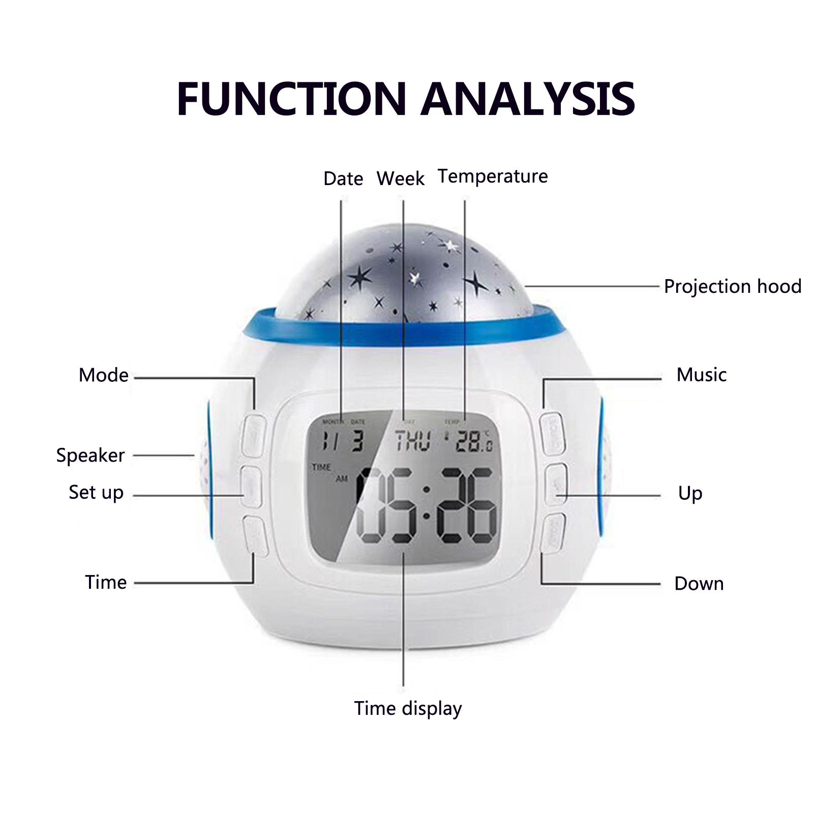 Đôồng hồ báo thứcđiện thử có hợp âm, lịch vạn niên và đo nhiệt kế