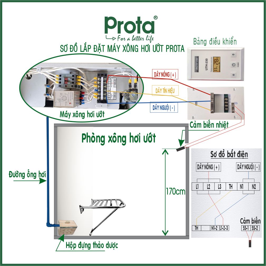 [CHÍNH HÃNG] Máy xông hơi ướt Prota , Giải pháp nâng cao sức khỏe gia đình- Bảo hành 12 tháng
