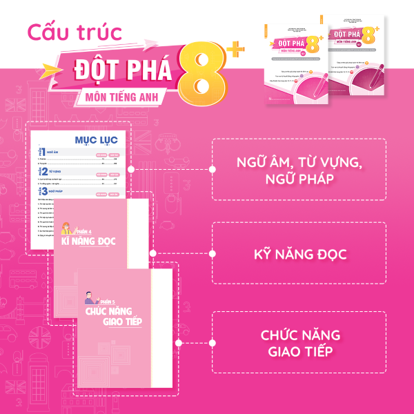 Đột phá 8+ môn Tiếng Anh - tập 1 (phiên bản 2020) 1