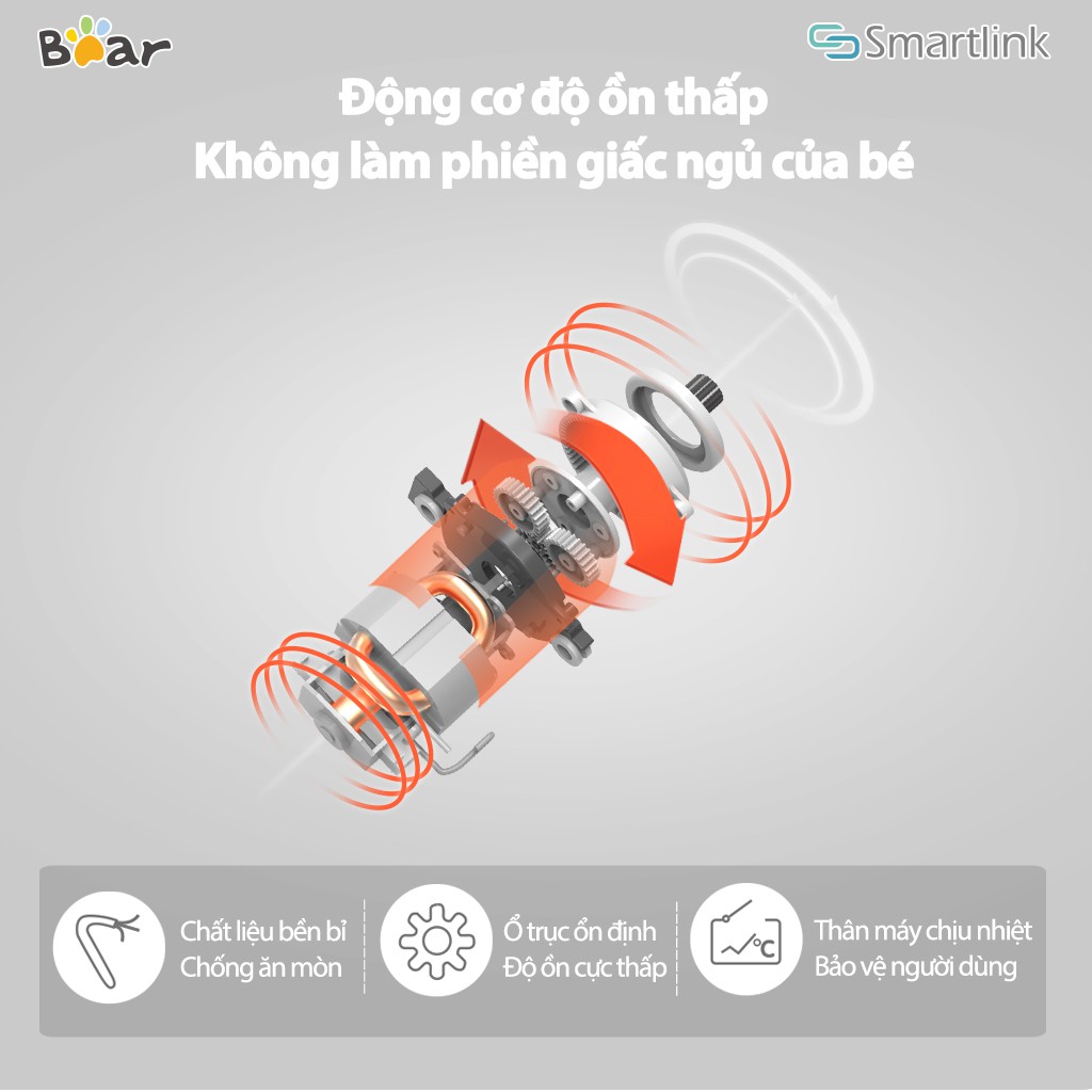 Máy xay mini đa năng Bear QSJ-B01P1, xay đồ ăn dặm cho bé - Bảo hành 18 tháng - Hàng chính hãng