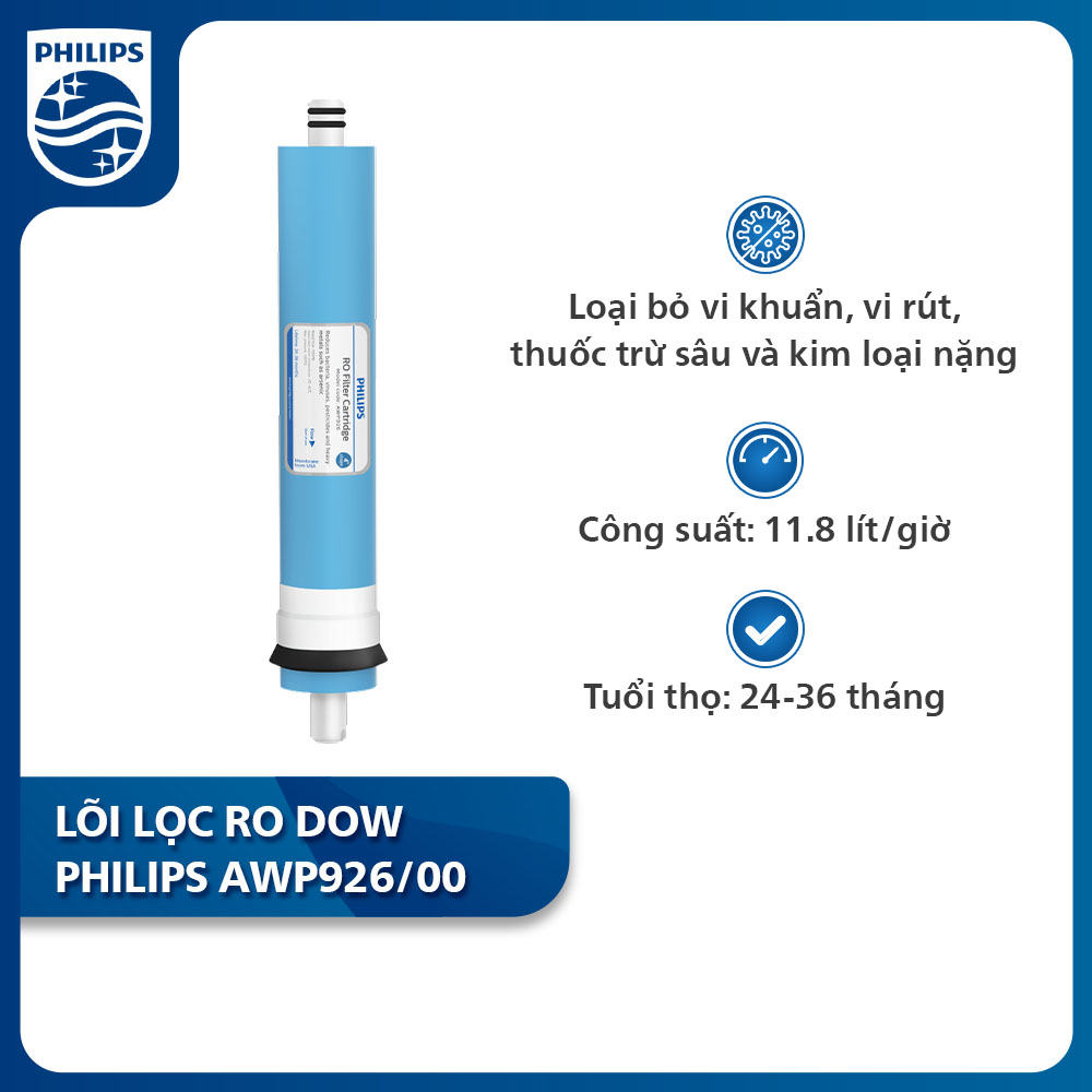 Lõi lọc RO DOW Philips AWP926/00 (cho ADD8980, ADD8976) - Hàng chính hãng