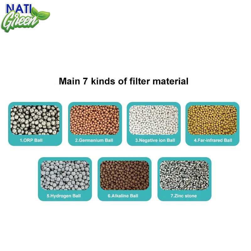 Túi đá khoáng lọc nước kiềm NatiLife 8-10pH, 7 loại đá khoáng tạo nước ion kiềm, lõi lọc chai nước kiềm