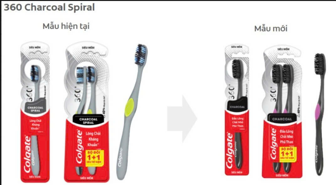 Bộ đôi bàn chải 360 Charcoal xoắn kép