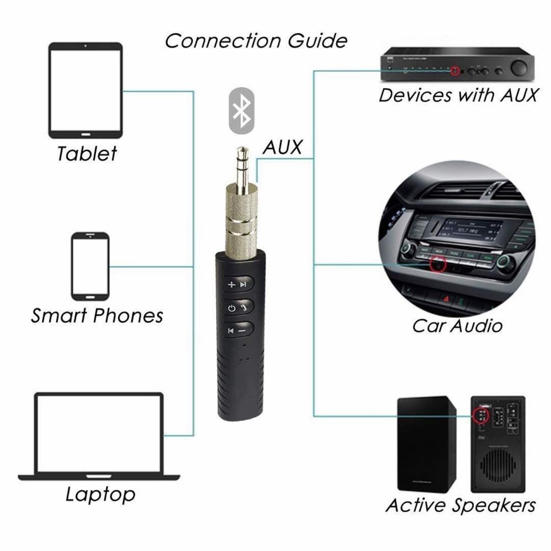 Bộ Chuyển Đổi Tai Nghe, Loa Thường Thành Bluetooth Cao Cấp