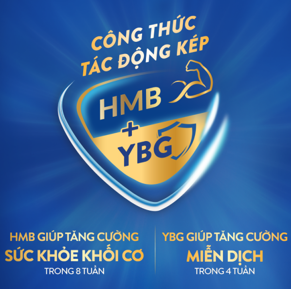 Thực phẩm dinh dưỡng y học Ensure Gold 800g