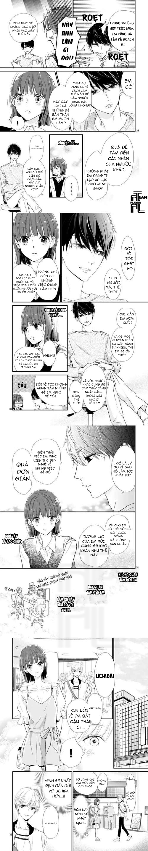 shimotsuki-sensei no amakunai renai kouza chapter 1 8