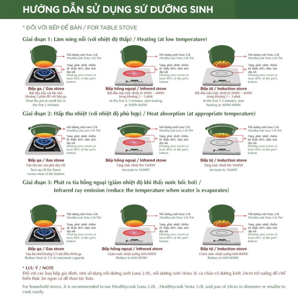 Nồi sứ dưỡng sinh Minh Long - Vesta 0.85 L + nắp dùng cho bếp gas, bếp hồng ngoại, không dùng cho bếp từ