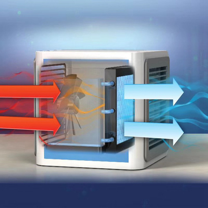 Quạt làm mát bằng hơi nước Arctic Air