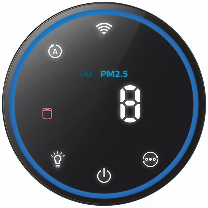 Máy Lọc Không Khí Philips AC1715/20 27W - Hàng Chính Hãng
