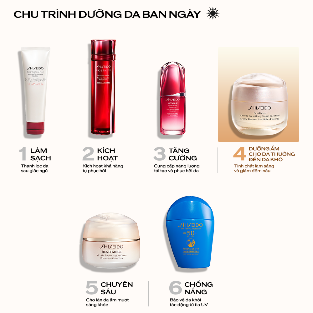 Kem dưỡng da chống lão hóa giàu ẩm Shiseido Benefiance Wrinkle Smoothing Cream Enriched 50ml