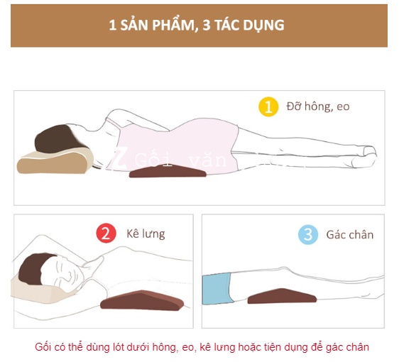 Gối kê lưng thoát vị đĩa đệm, thoái hoát cột sống lưng, đau mỏ lưng- Yorokobi- Ghi sẫm