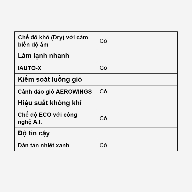 Máy lạnh/Điều hòa Panasonic CU/CS-XU18ZKH-8 - Công suất 2HP - Một chiều - Lọc sạch không khí nanoeX - Kết nối wifi - Hàng chính hãng