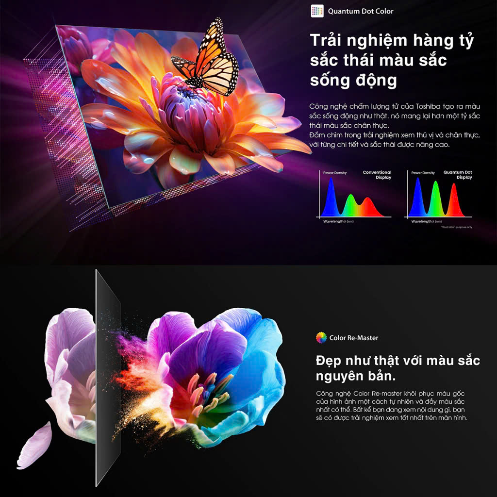Smart Tivi Toshiba QLED 43 inch 43M450NP, Giao Hàng Toàn Quốc - Hàng Chính Hãng