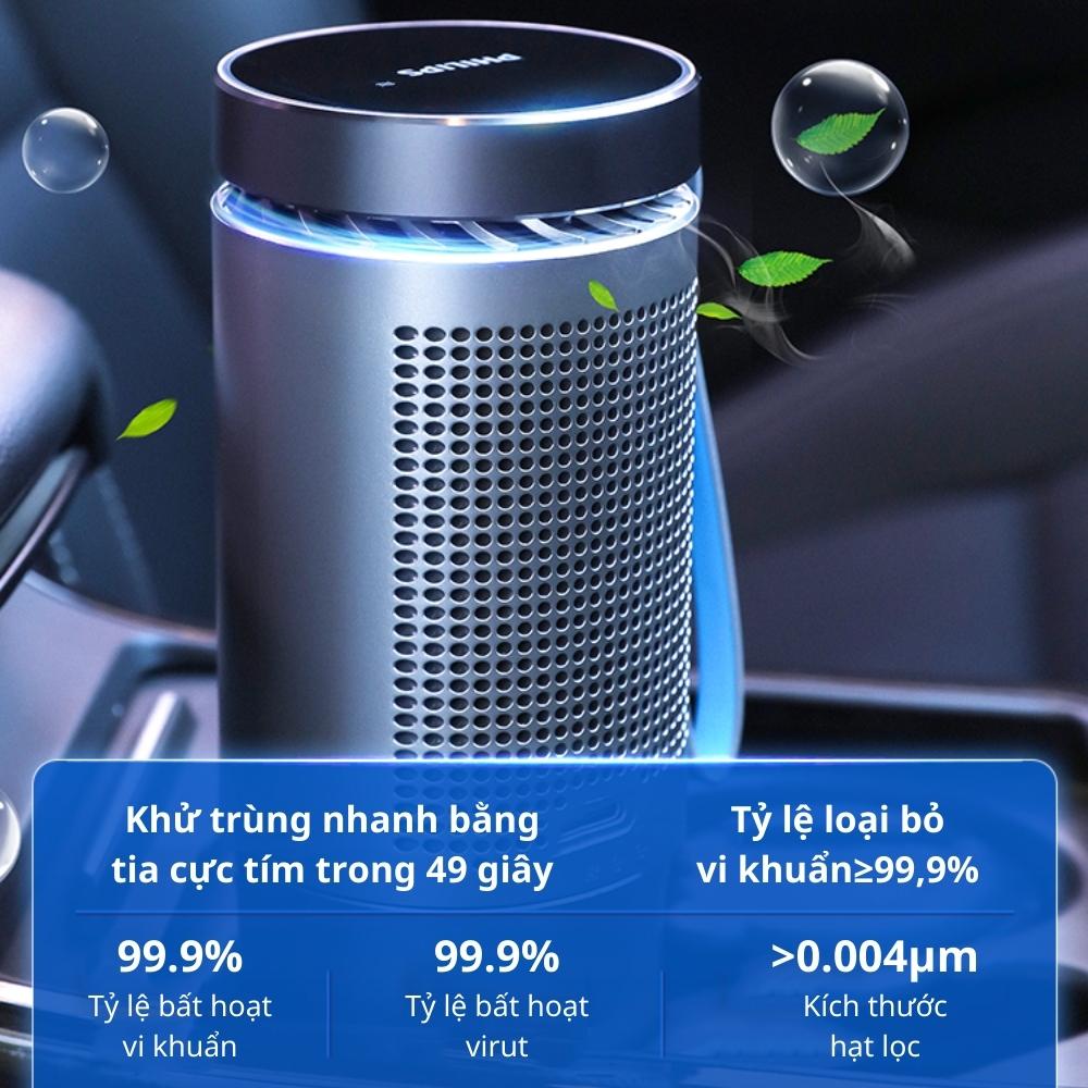 Máy lọc không khí Philips Cốc lọc không khí trên ô tô khử mùi, khử khuẩn tia UV Gopure Style GP5602 - Hàng nhập khẩu.