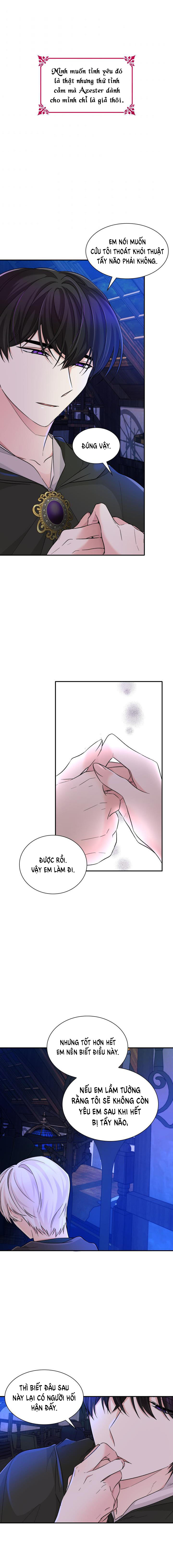 tôi đánh mất dây xích kiềm chế nam chính yandere chapter 18.2 2