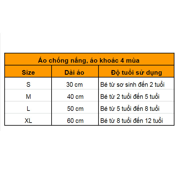 Áo khoác chống nắng cho bé trai bé gái 4 mùa kiểu áo cánh dơi poncho  phi thuyền vũ trụ phi hành gia đáng yêu dễ thương cho bé từ sơ sinh đến 12 tuổi