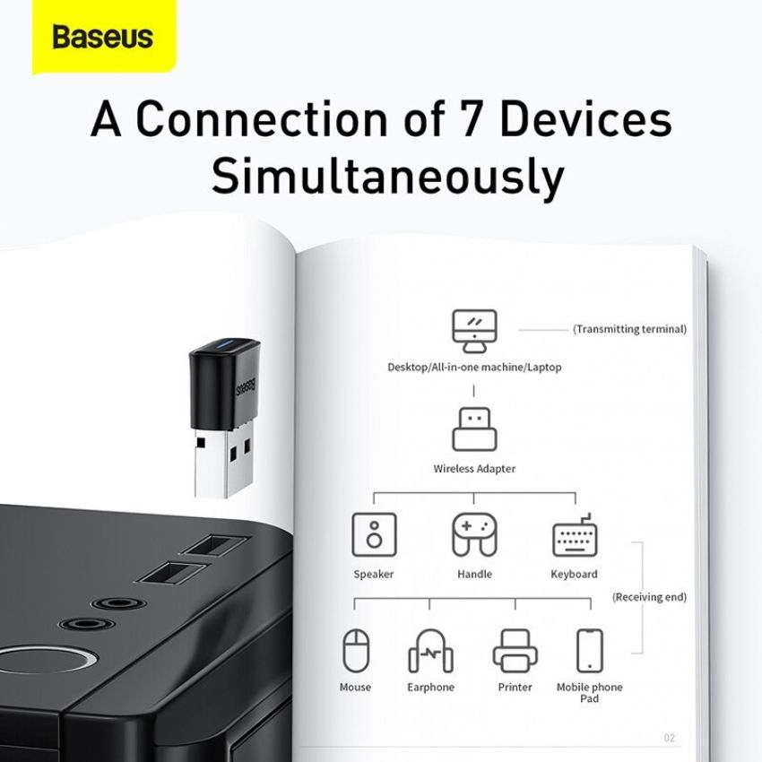 USB chuyển đổi Baseus Wireless Adapter BA04 for Laptop phát Bluetooth 5.1 ZJBA000001 - Hàng chính hãng