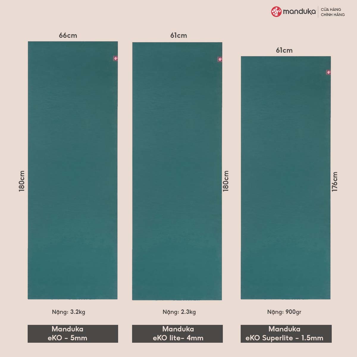 Thảm Tập Yoga Manduka - eKOlite 4mm Sportslink