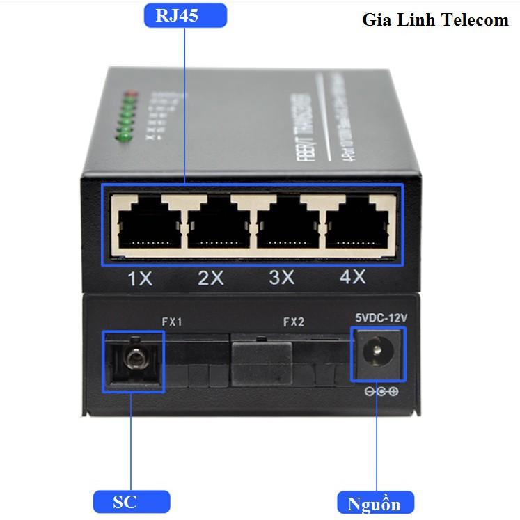 Converter quang điện 2 Quang 4 LAN