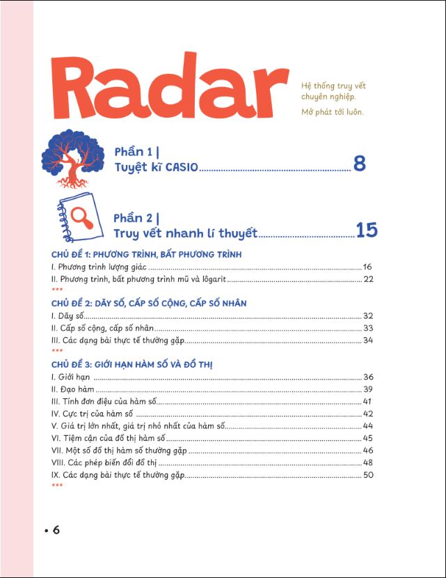 P.H.A.O (Pro Hacks for Academic Overload) Toán Ôn luyện thi tốt nghiệp THPT ĐGNL - WinEdu