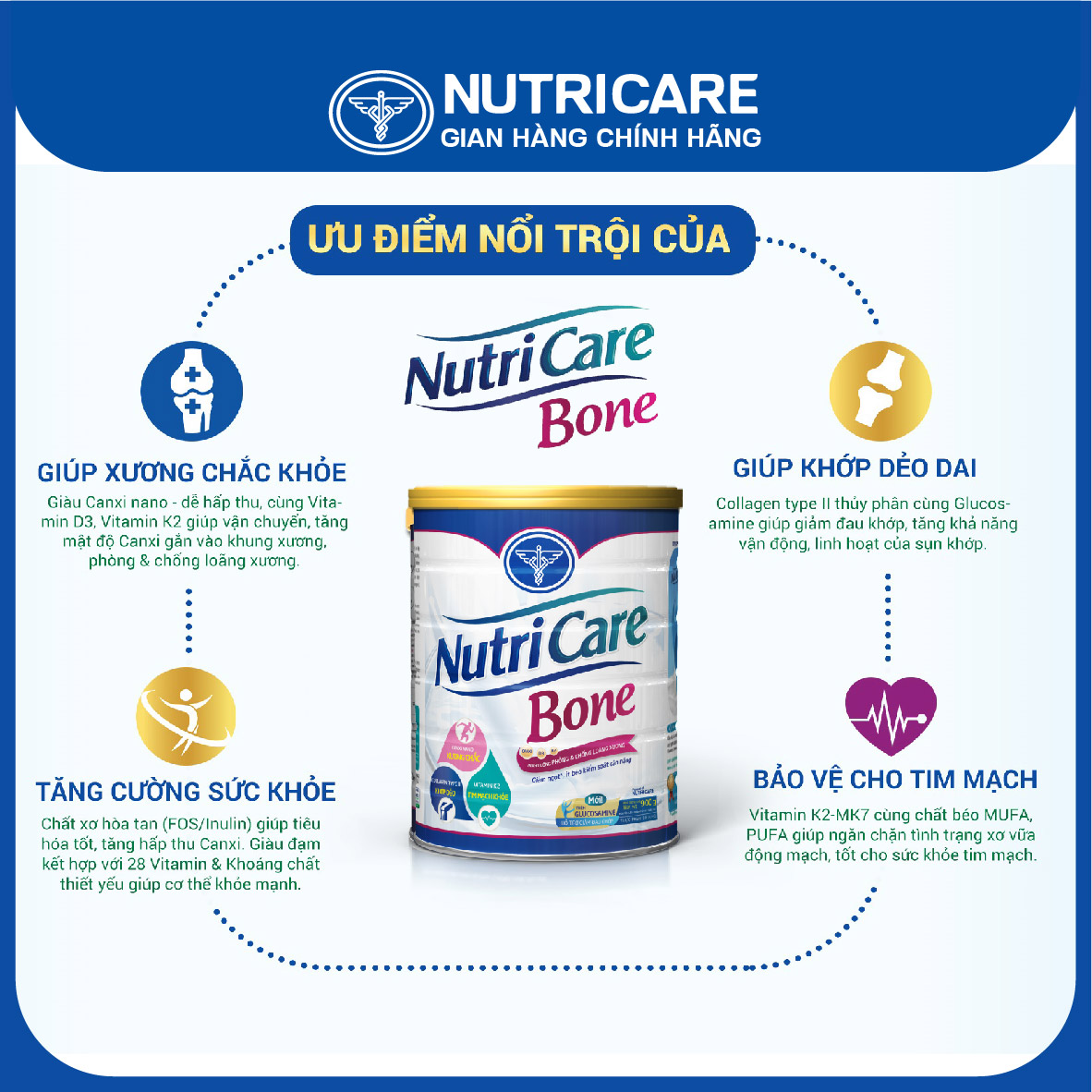 [Tặng 2 lọ yến] Sữa bột Nutricare Bone Mới phòng loãng xương cải thiện xương khớp (900g)