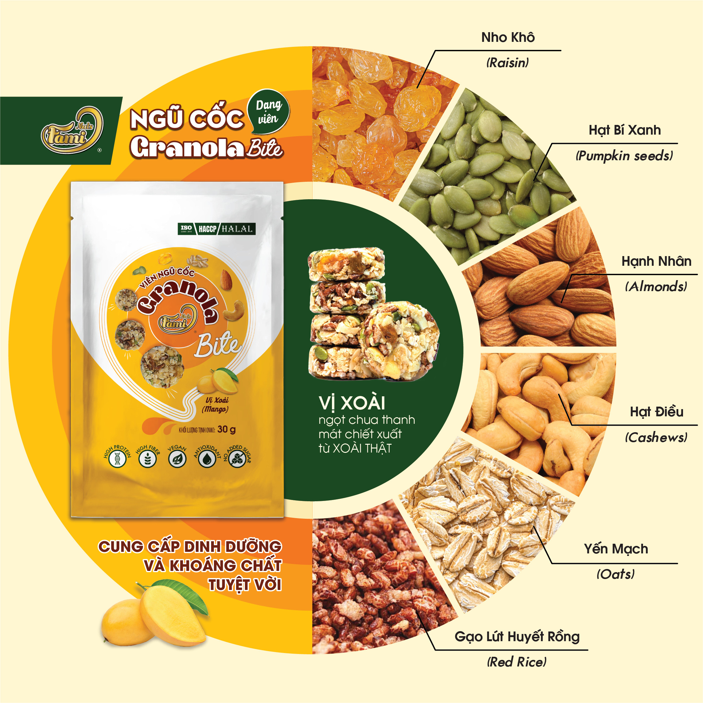 Viên ngũ cốc Granola bite túi 30gr vị xoài