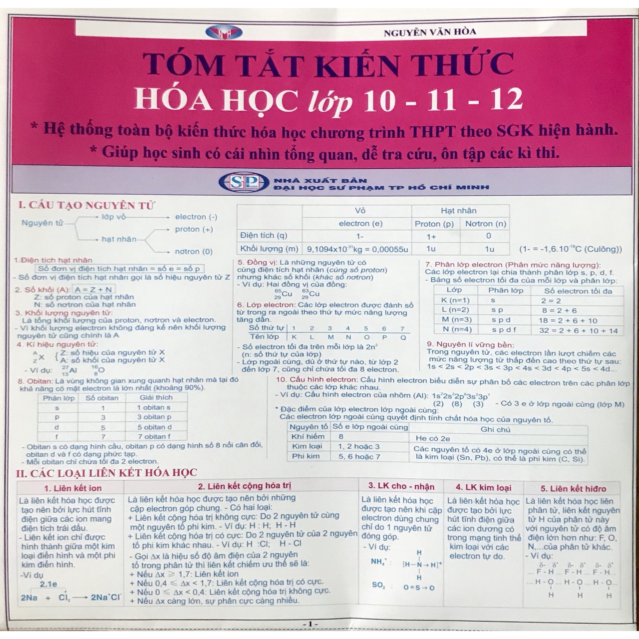 Hệ thống kiến thức môn Hóa phổ thông (combo-3 tựa)