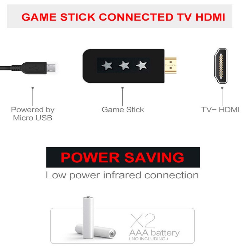 Máy chơi game 4 nút HDMI di động mini dùng cho TV và Laptop Promax EMX041 với 621 game tích hợp - Hàng nhập khẩu