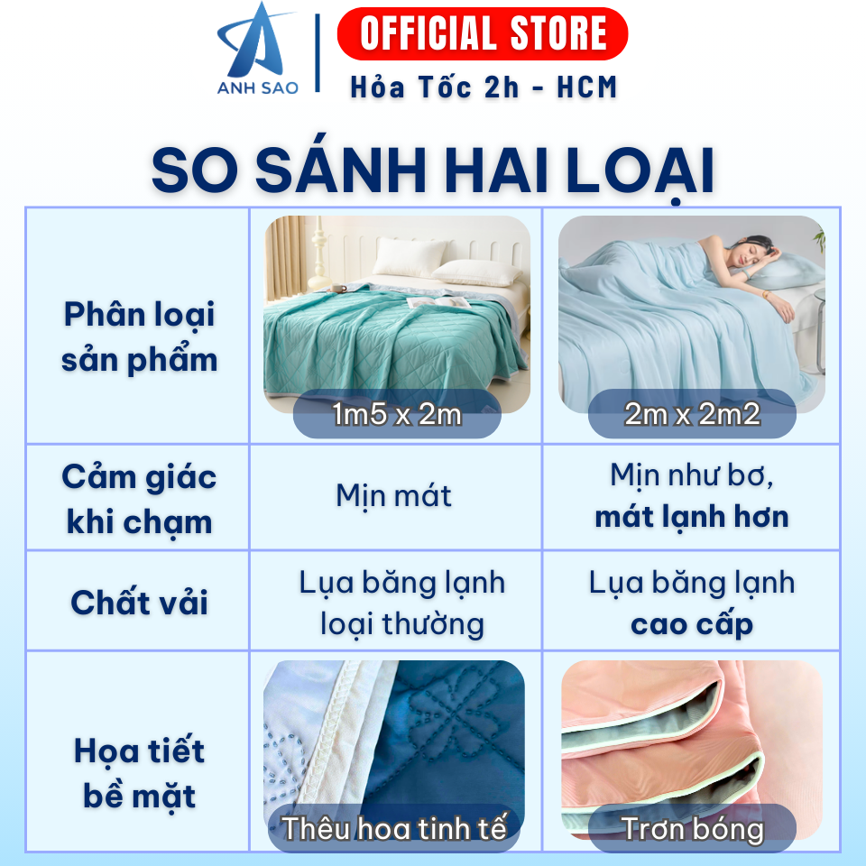 Chăn Mền Hè Mát Lạnh Ánh Sao Cao Cấp Chăn Mền Siêu Mỏng Nhẹ Chăn Lụa Thái Mát Lạnh Chăn Mỏng Mùa Hè Mềm Mịn Thoáng Khí