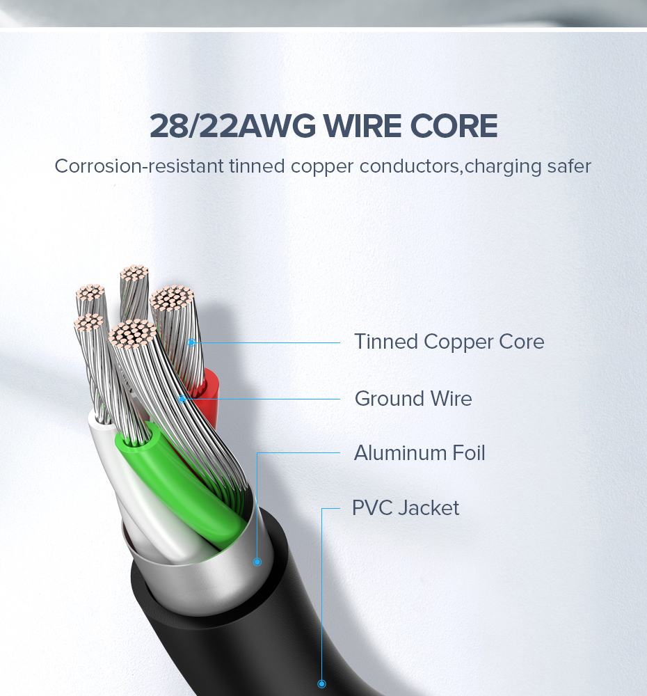 Cáp sạc nhanh Type-C - Hãng sản xuất UGREEN US287 - dòng tối đa 3A, độ dài 3m, siêu bền - Hàng nhập khẩu chính hãng