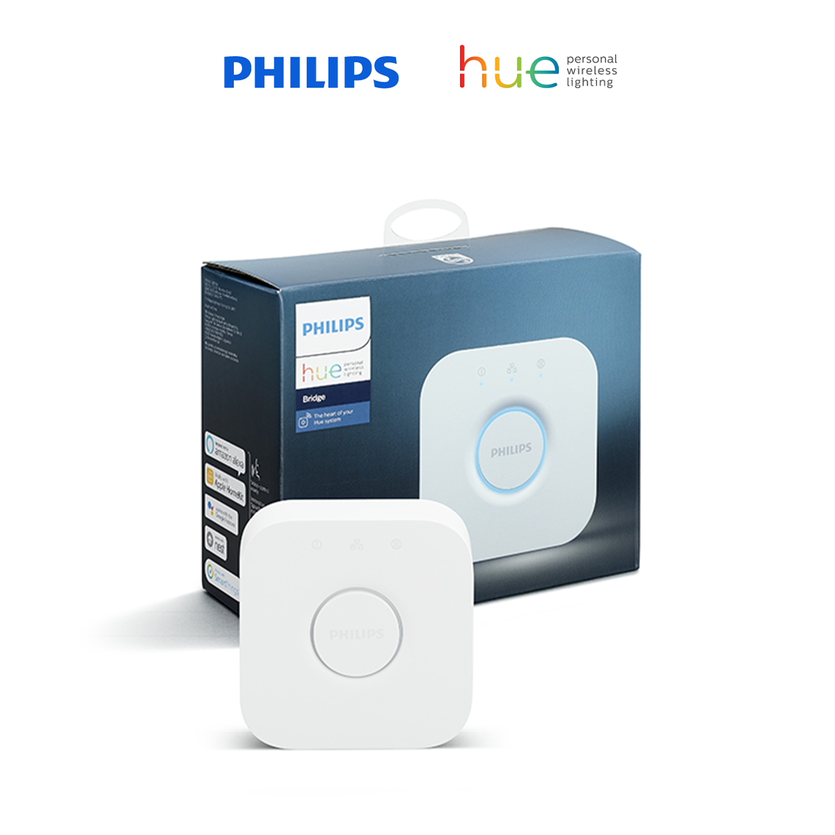 Bộ điều khiển trung tâm Philips Hue Bridge