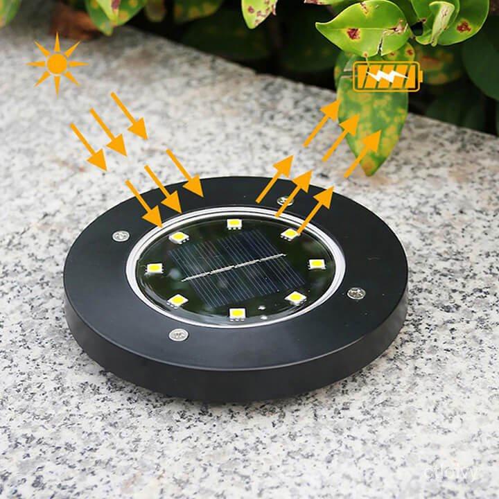 Đèn Led Cắm Cỏ Sân Vườn Năng Lượng Mặt Trời Tròn 8 Bóng Led Tg Trí Sân Vườn, Lối Đi, Quán Cà Phê, Đèn Rọi