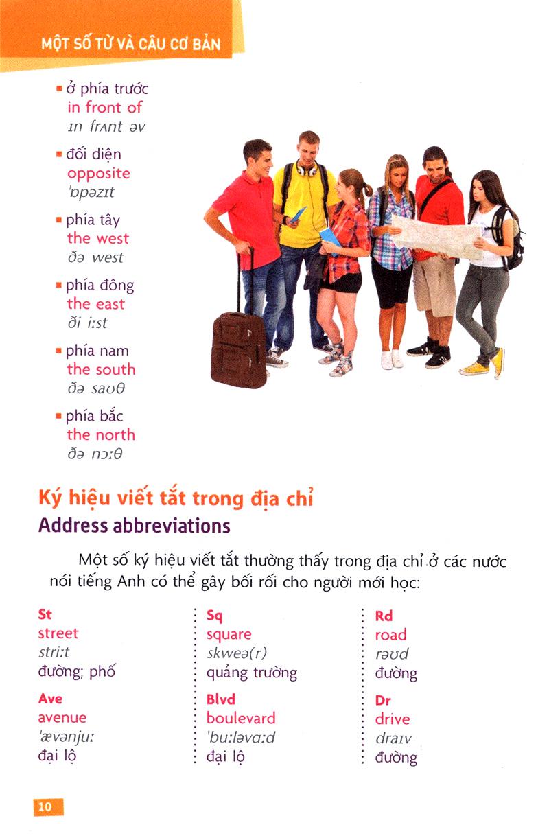 Hướng Dẫn Đàm Thoại Tiếng Anh
