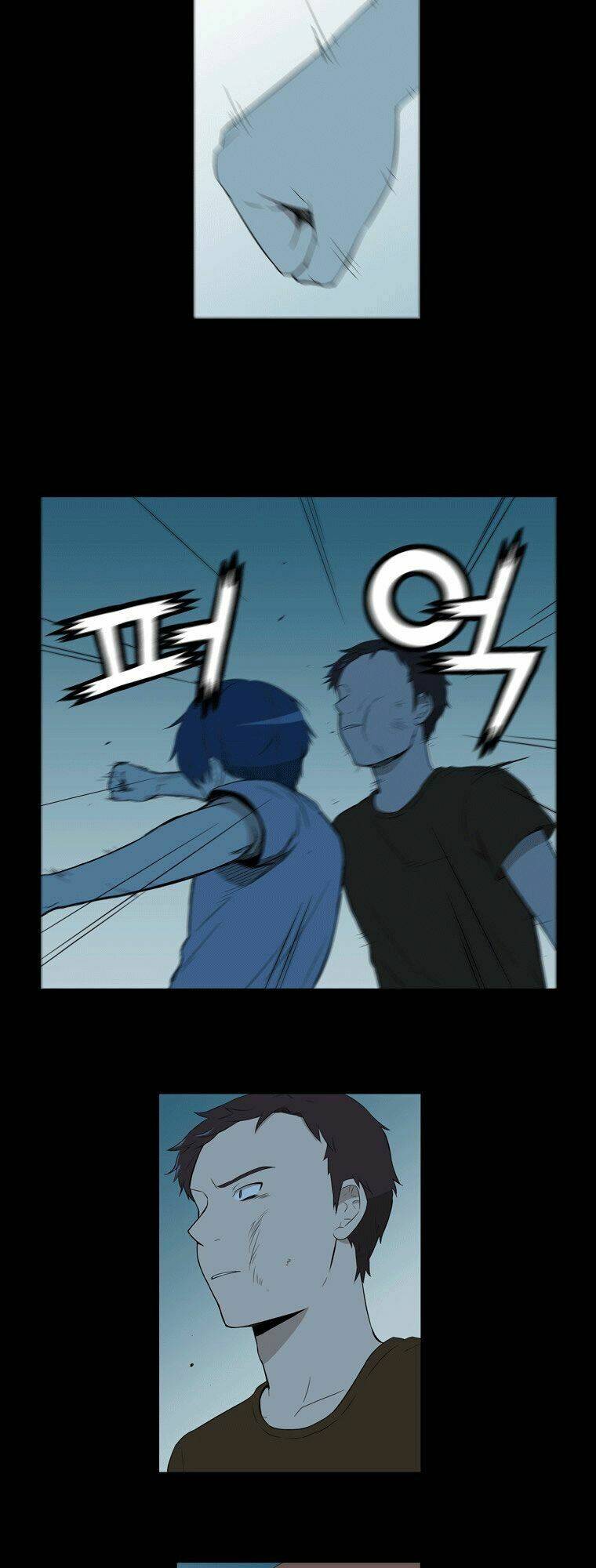 gaussian blur chapter 28 8