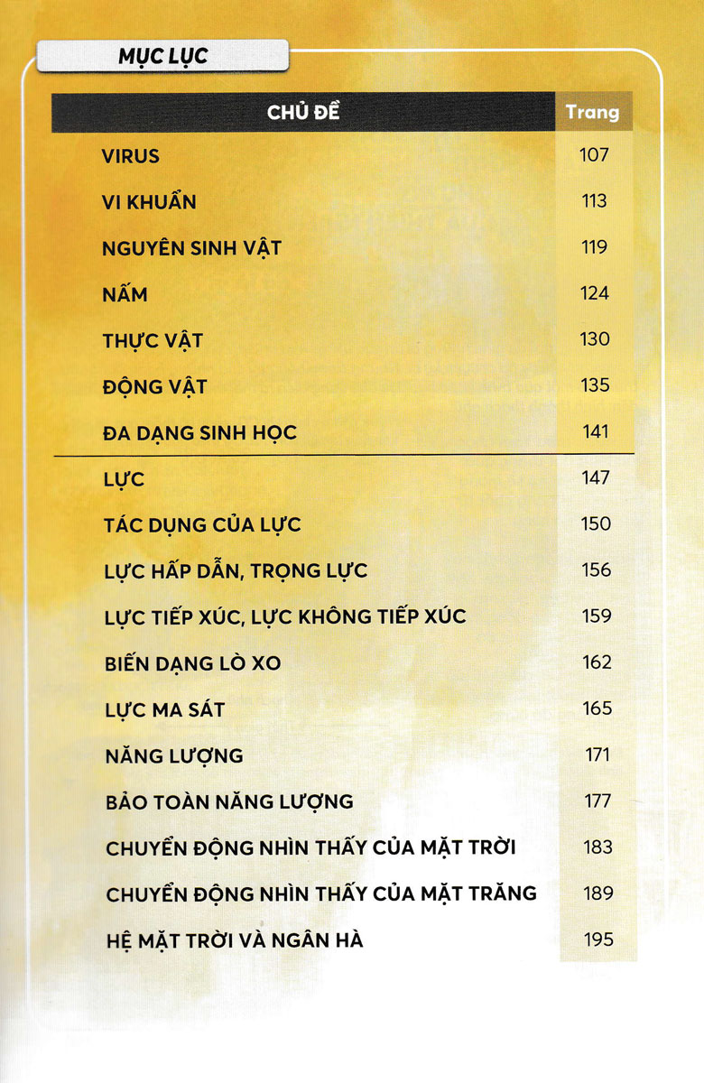 100 Câu Chuyện Lý Thú Về Môn Khoa Học Tự Nhiên (OP)