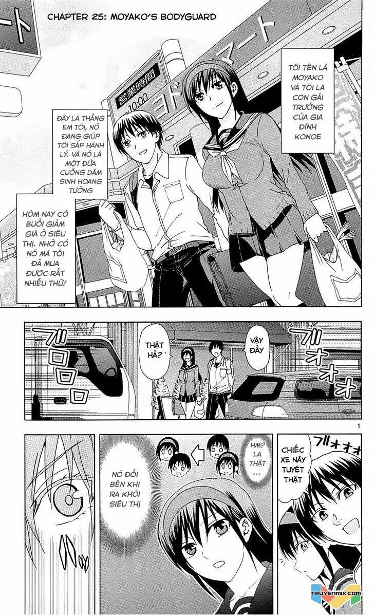 ane log - moyako neesan no tomaranai monologue chapter 25 2