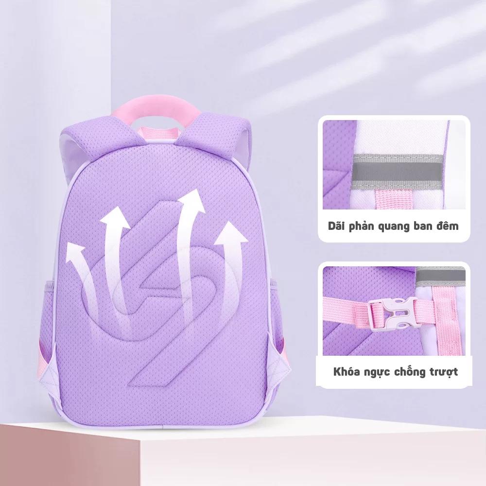 Ba Lô Mầm Non Sư Tử - Sun Eight 22316 - Màu Xanh Navy