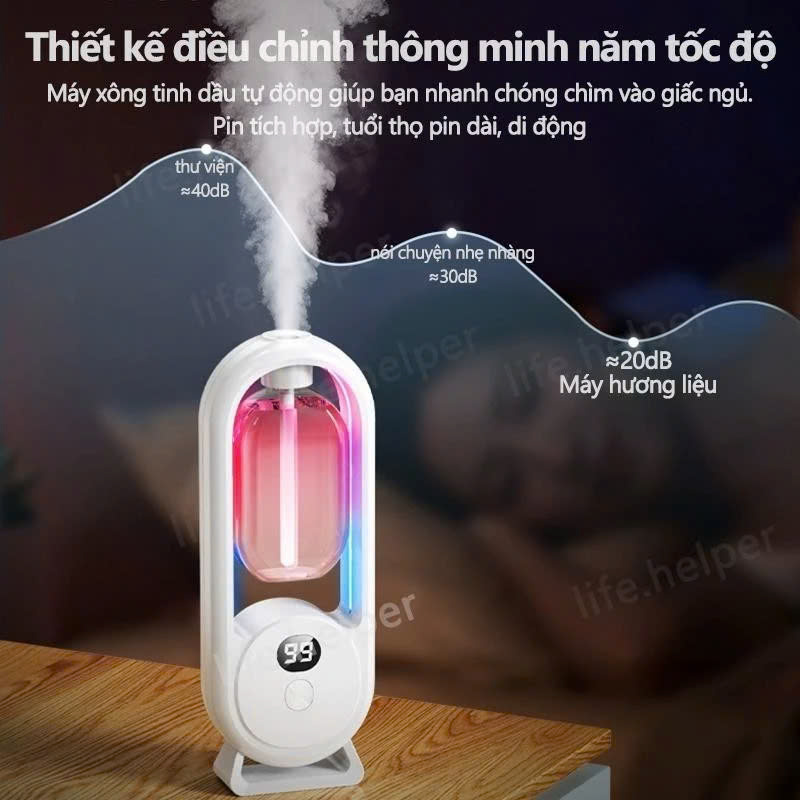 Bộ Máy Xịt Thơm Phòng Tự Động 5 Chế Độ (Gồm Máy &amp; 01 Lõi Tinh Dầu) Máy Khuyếch Tán Tinh Dầu Decor Phòng Ngủ