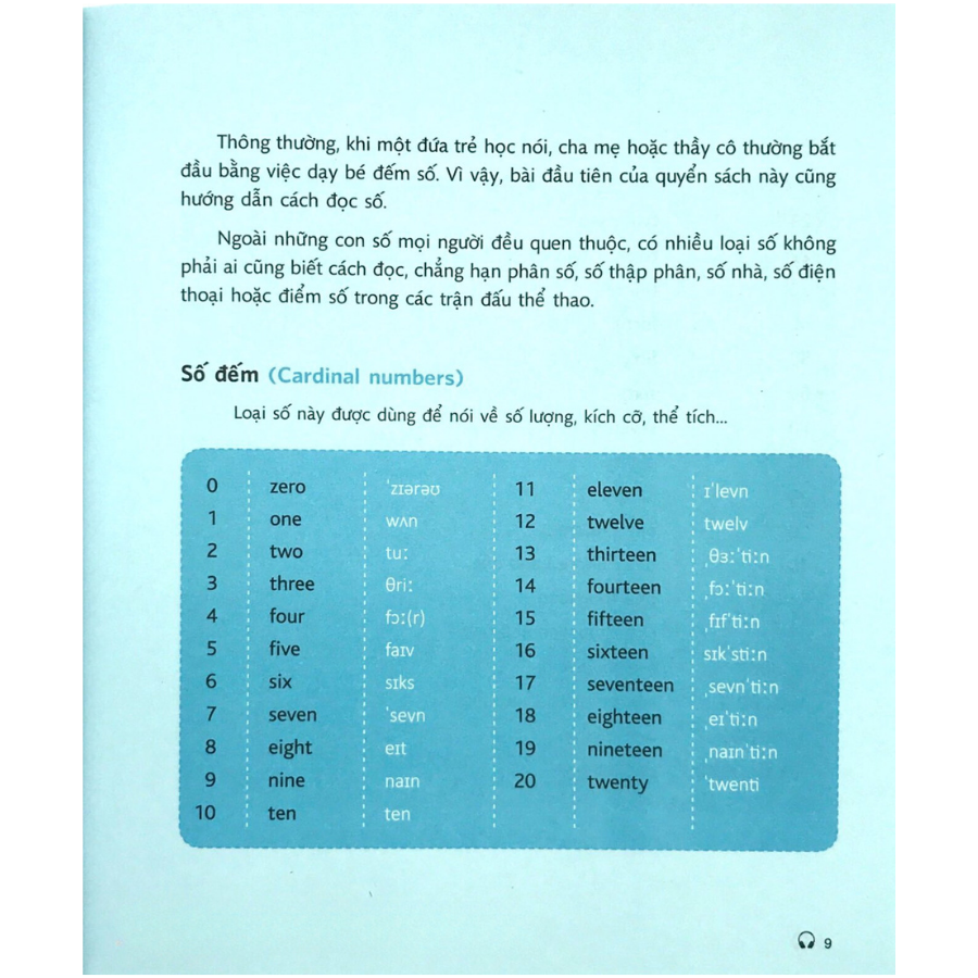 Sách Mind Map English - Học Tiếng Anh Theo Sơ Đồ Tư Duy (Kèm CD Hoặc File MP3)