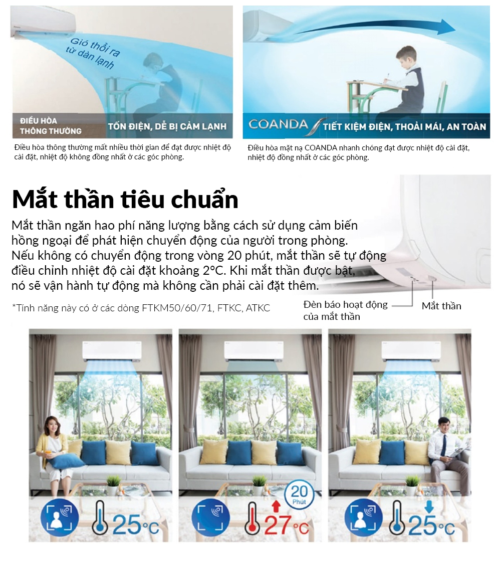 Máy Lạnh Daikin Inverter 2 chiều FTHF35XVMV - 1.5HP Streamer độc quyền - Tiết kiệm điện - Luồng gió Coanda - Làm lạnh nhanh - Hàng chính hãng