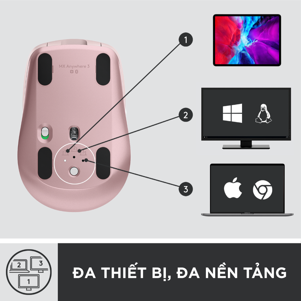 Chuột không dây bluetooth Logitech MX Anywhere 3 - Hàng Chính Hãng