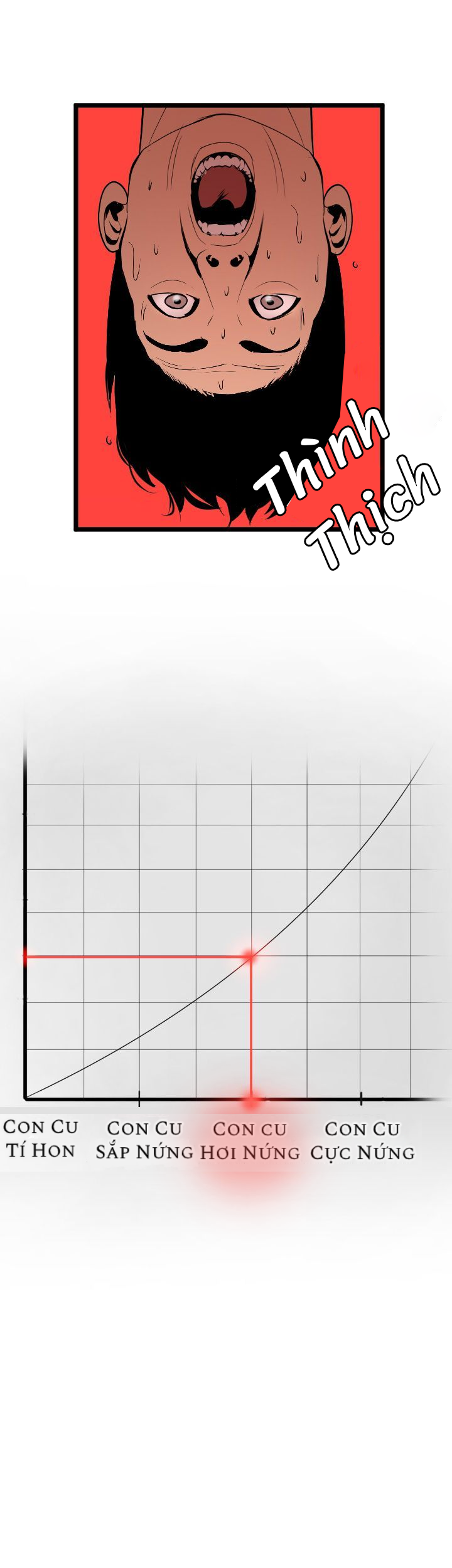 cột thu lôi chapter 62 40