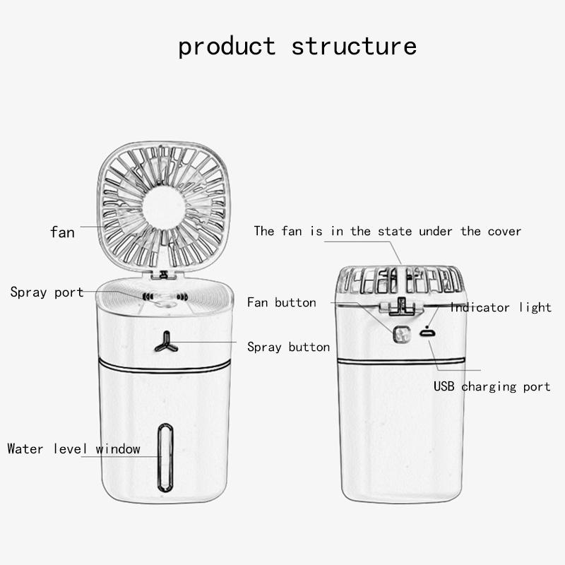 Máy Làm Mát Không Khí 300Ml Cool Mist Máy Tạo Ẩm, Phun Sương Di Động Máy Tạo Độ Ẩm Không Khí Mini Quạt Phun Sương Cầm Tay Máy Phun Sương Tạo Độ Ẩm Cá Nhân Quạt