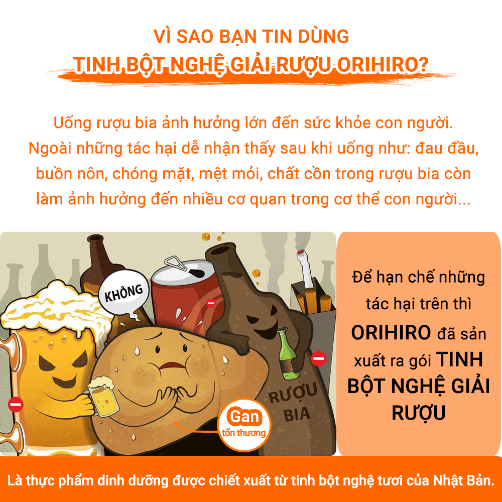 Tinh Bột Nghệ Giải Rượu Orihiro Nhật Bản giúp giải rượu nhanh, tăng cường chức năng gan, bảo vệ sức khỏe gói 1,5g x 20 JN-OR-TUR01