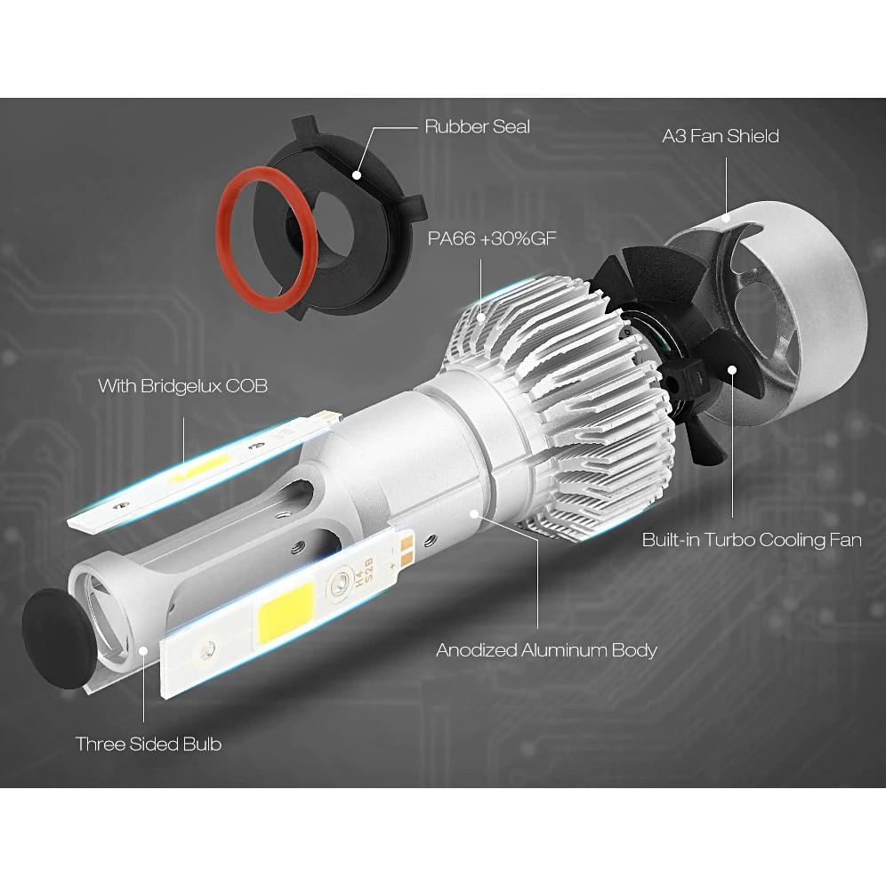 Đèn Led Headlight S2 siêu sáng Ô tô, xe máy (Bộ 2 đèn - Chân đèn H4) - Home and Garden