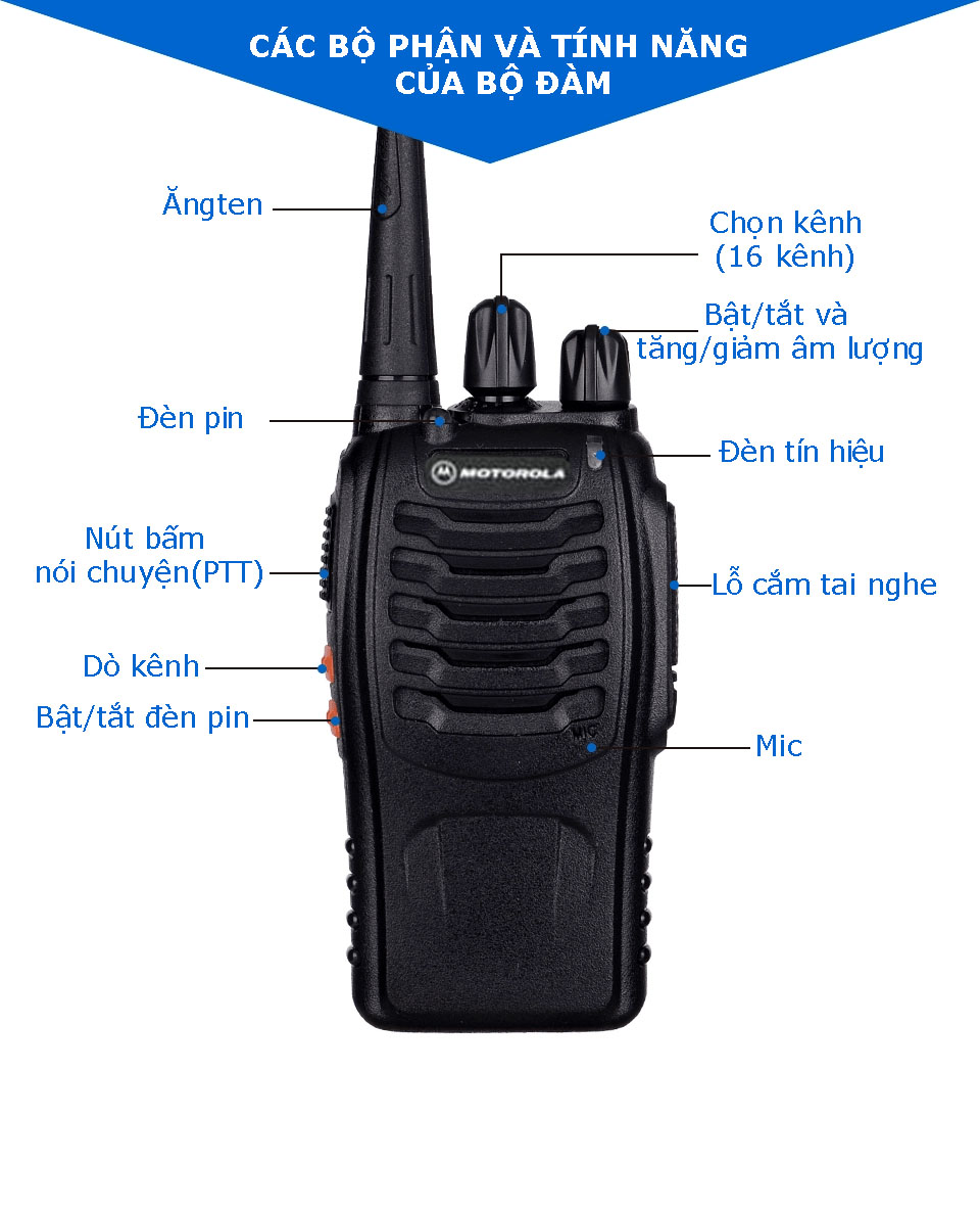 2 Bộ đàm Motorola XPR-368 + 2 Tai nghe chuyên dụng cho bộ đàm, phiên bản mới nhỏ gọn, liên lạc xa 2.5 km, pin dùng 12 giờ, xuyên phá vật cản tốt - Hàng nhập khẩu