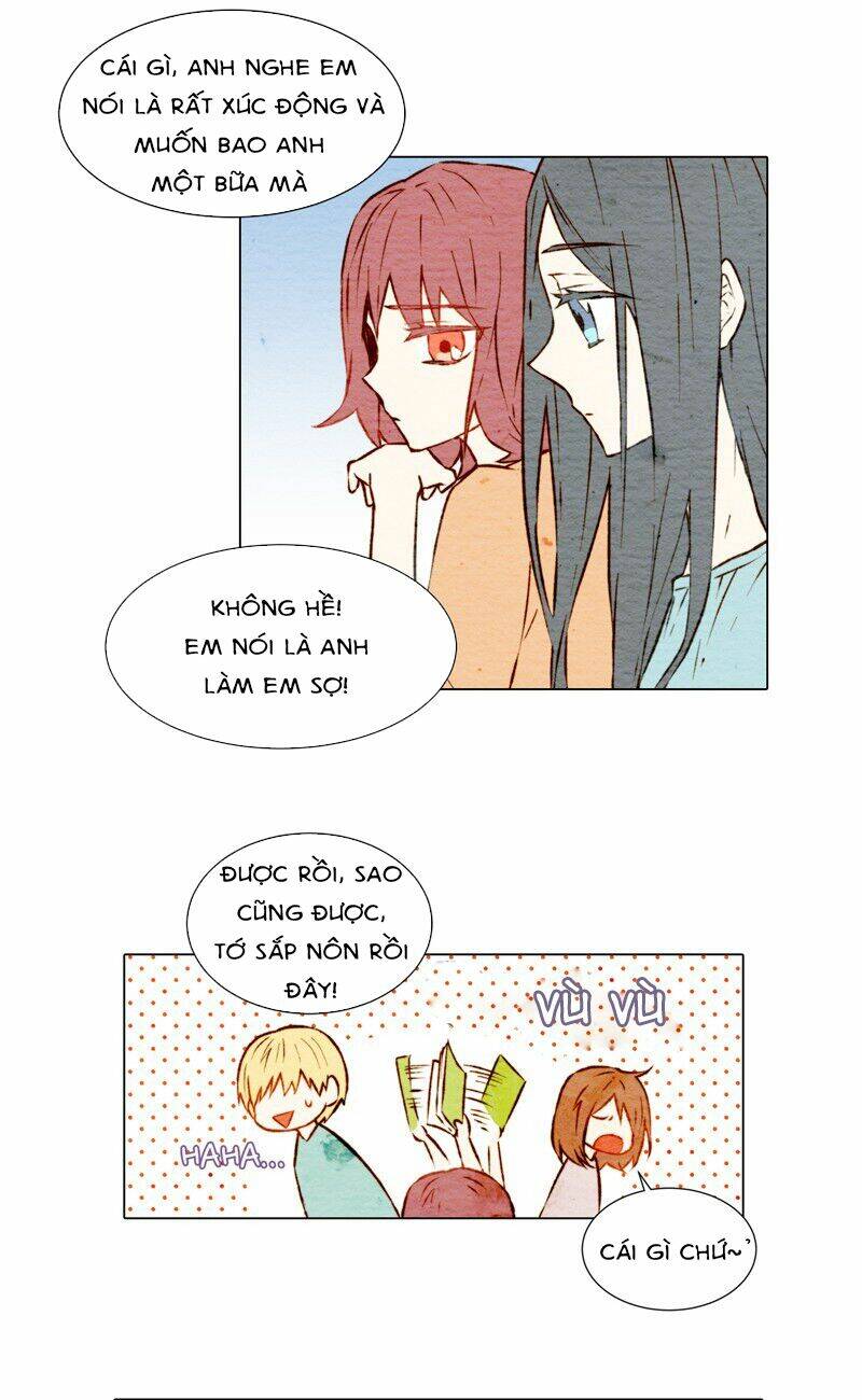 sự sao chép chapter 4 45