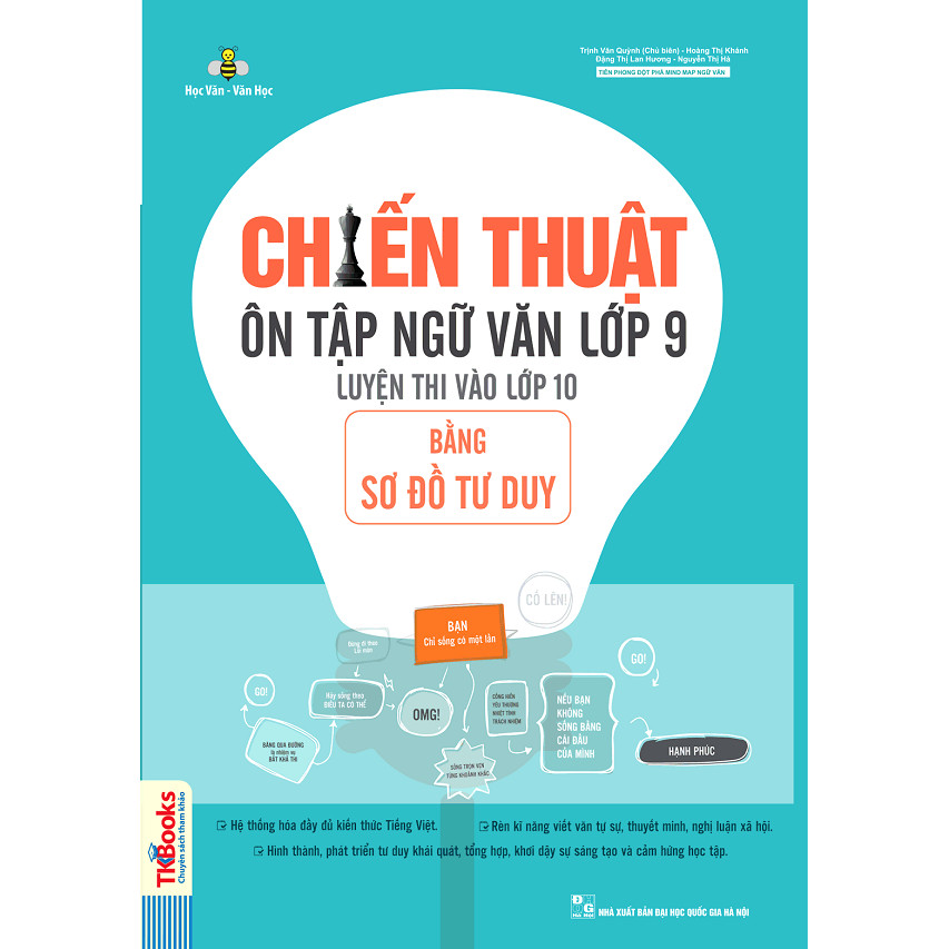 Chiến Thuật Ôn Tập Ngữ Văn Lớp 9 Luyện Thi Vào 10 Bằng Sơ Đồ Tư Duy (Tái Bản)  (tặng sổ tay mini dễ thương KZ)